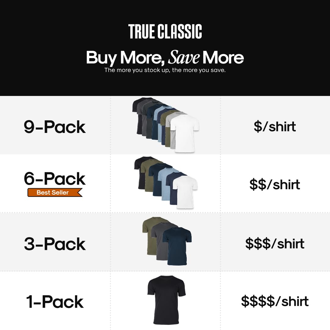 True Classic Mens V Neck T Shirts – Soft, Fitted Undershirts for Men Pack – Mens Undershirts – Cotton Blend, Tag-Free