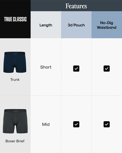 True Classic Mens Underwear Boxer Briefs Pack and Singles - Breathable, Ultra-Soft Mens Boxer Briefs Underwear Pack