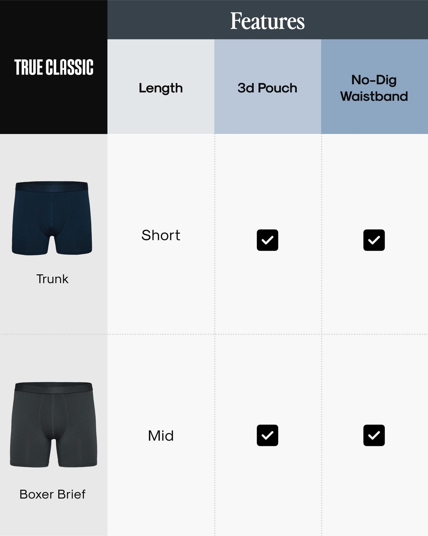 True Classic Mens Underwear Boxer Briefs Pack and Singles - Breathable, Ultra-Soft Mens Boxer Briefs Underwear Pack