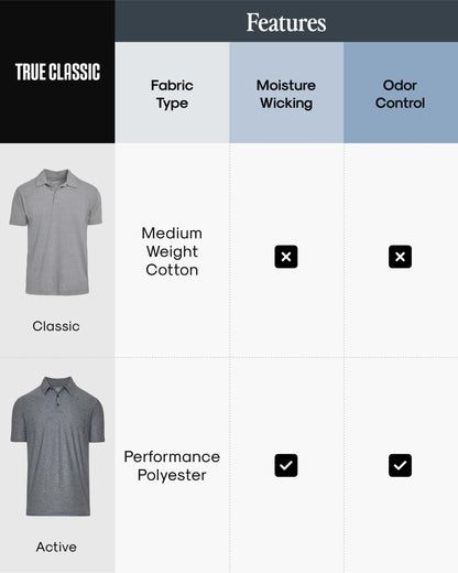 True Classic Short Sleeve Polo Shirts for Men - Cotton Men's Polo Shirts, Golf Shirt & Custom Polo - Collared Short Sleeve